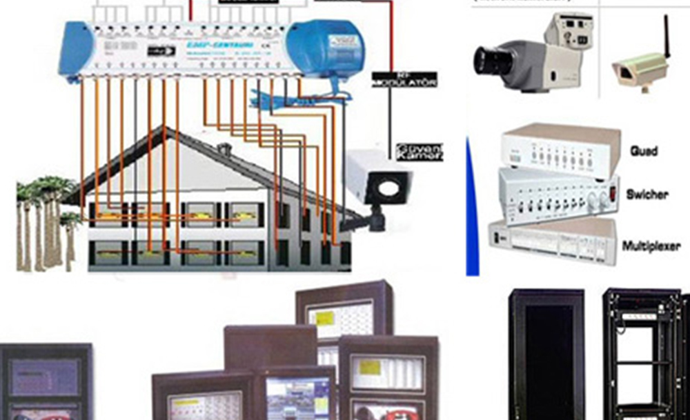  Fire detection, weak current and safety systems material discovery, installation, engineering and turnkey services